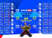 开云体育2026-史诗一战！G组爆出超级冷门，加纳碾碎西班牙，魔笛绝杀+门神封神